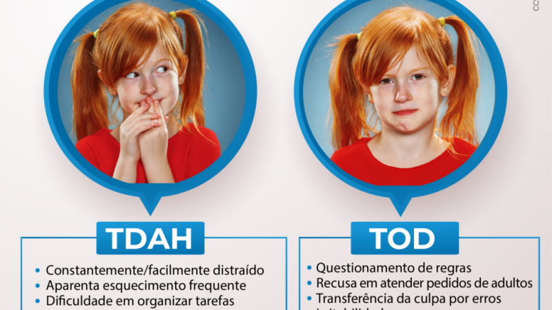 Pesquisa inédita da UFMG avalia se estímulo musical melhora a atenção de crianças com e sem TDAH