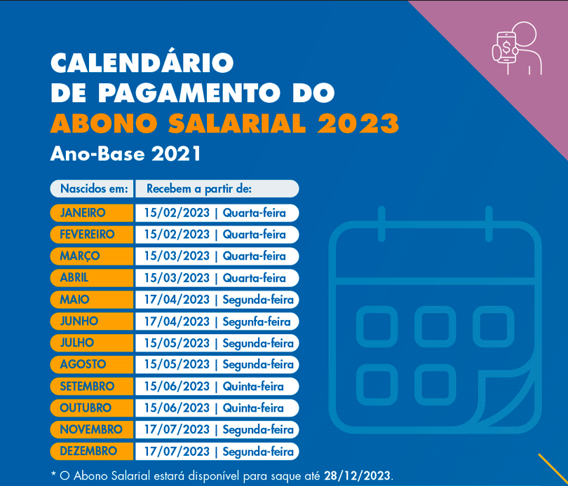 CAIXA INICIA PAGAMENTO DO ABONO SALARIAL CALENDÁRIO 2023 EM 15 DE FEVEREIRO