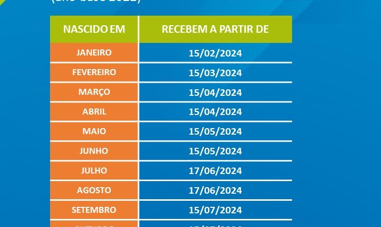 ABONO SALARIAL: confira o calendário completo de pagamento