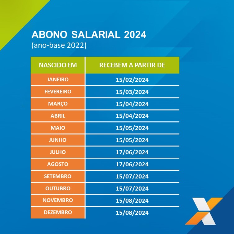 ABONO SALARIAL: confira o calendário completo de pagamento