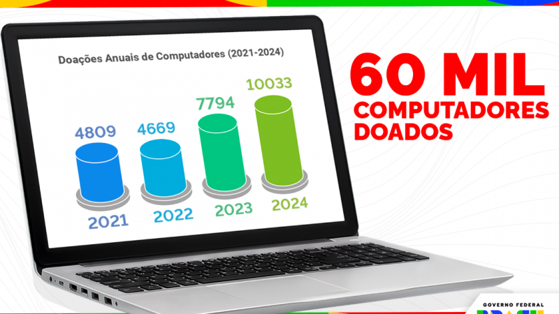 Governo Federal doou 60 mil computadores e acelera a inclusão digital