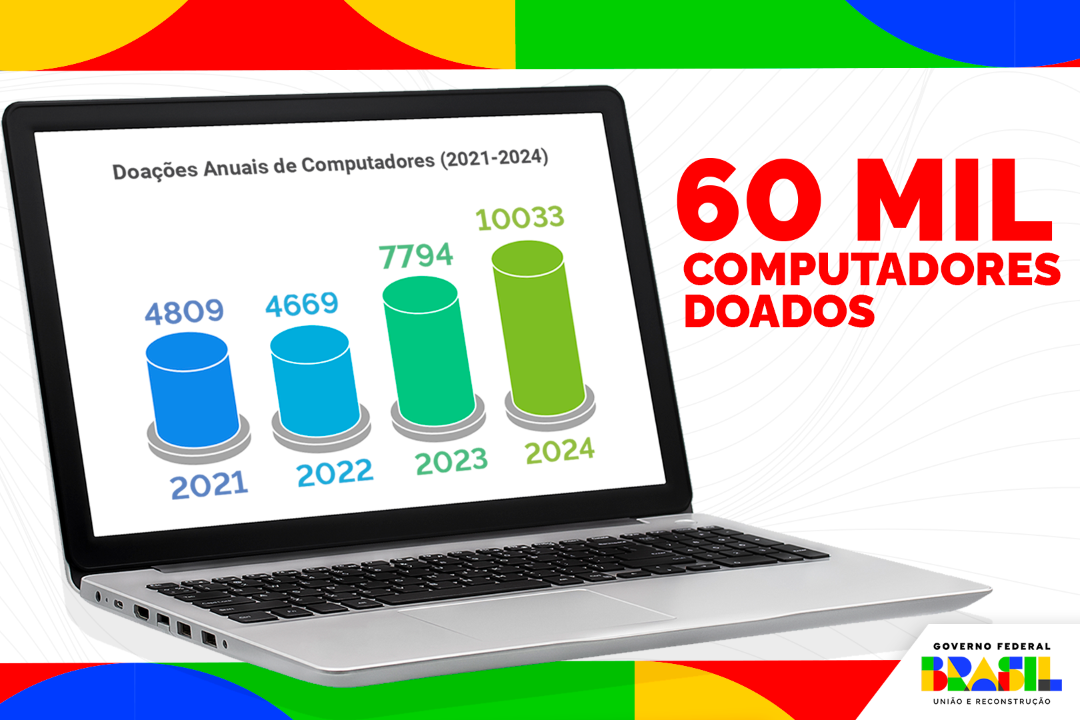 Governo Federal doou 60 mil computadores e acelera a inclusão digital