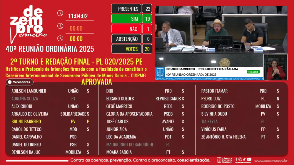 Contagem adere a consórcio intermunicipal de segurança pública