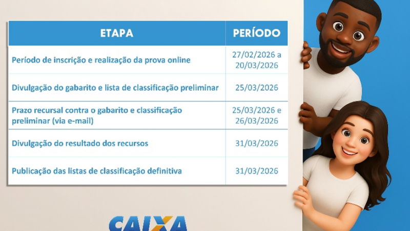 CAIXA ABRE PROCESSO SELETIVO PARA ESTÁGIO NO BANCO